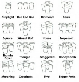 Beer Pong Rules - A Complete Beer Pong Guide