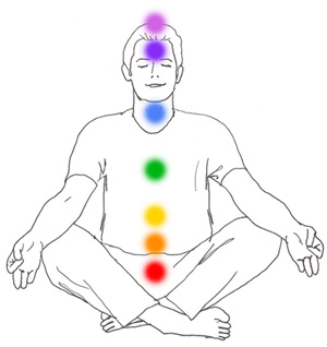 Our bodies contain seven energy centers, called "chakras", that are always active.