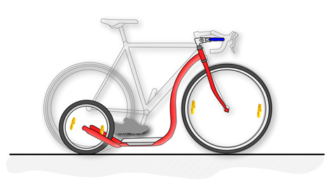 This shows the Kickbike in comparison to a bike.