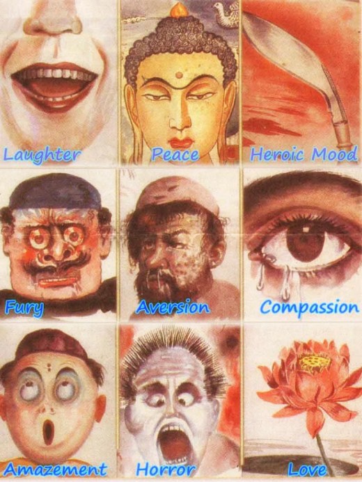 Nava Rasa: The Nine Moods as depicted by Nepali writer,poet and artist Sama; newspaper clipping scanned by Vinaya