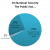 This is a sample of a pie chart on HubPages This is a sample of a pie chart on HubPages