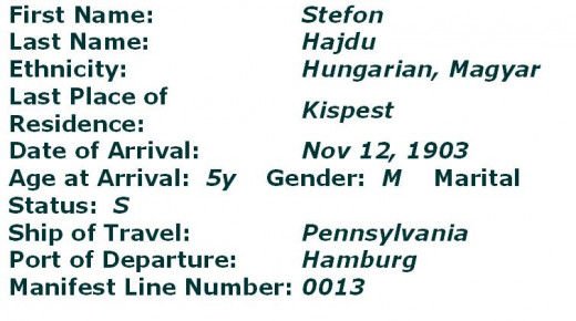 Stefan Hajdu Arrival Record at Ellis Island New York, Nov 12, 1903