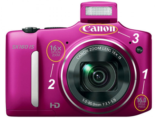 Compact Digital Camera 1. Mega Pixels 2.Optical Zoom 3. Brand Name