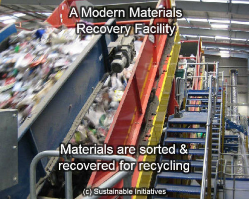 The Construction Industry is improving its ability to achieve materials recovery in the way that MRFs (Materials Recovery facilities) like this one are improving recycling rates for our household waste.