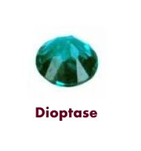 Dioptase Gemstone (Russian Emerald Stone)