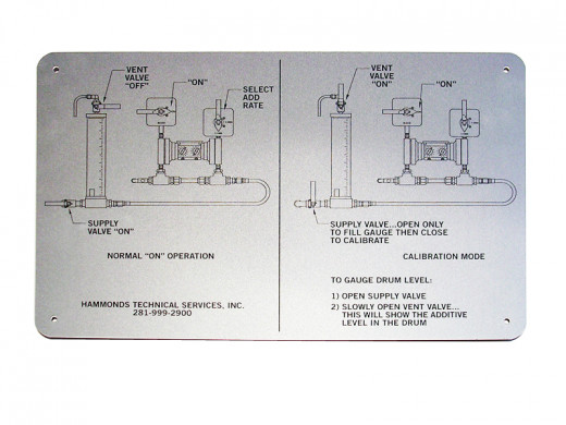 Schematic Plate