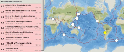 If there were a 7.3 magnitude earthquake in October (such a quake occurs about once per month on average) then October would have had exactly twice the normal of earthquakes for a month.  The 6.4 magnitude quake in Greece is larger per other sources.