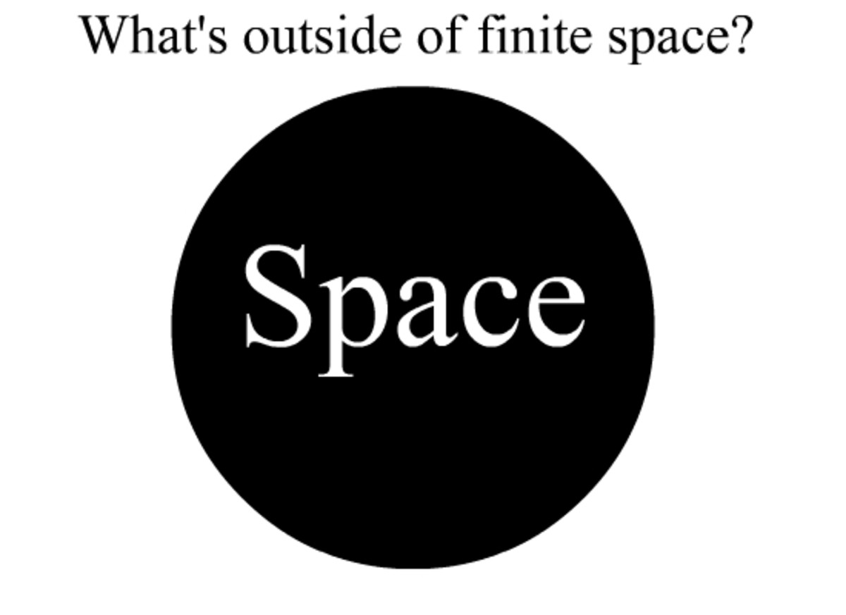 If space is finite, then what's on the other side of it?
