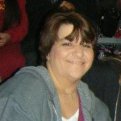 Panda1967 profile image