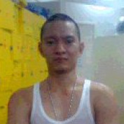 MrShorty profile image