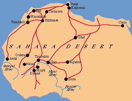 Trading system of mali