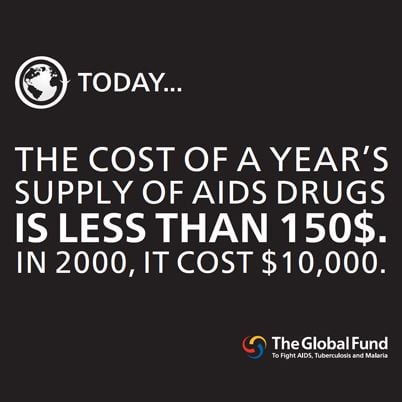See what it costs to treat HIV