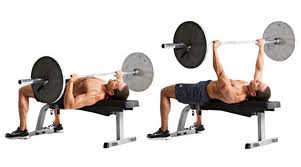 Top Exercises To Look Big Fast The Big 4 Compound Exercises