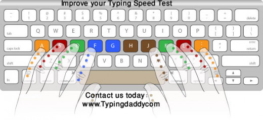 Free Programs For Typing Lessons
