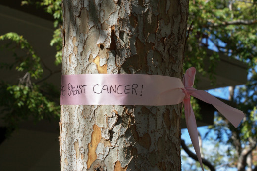 Breast Cancer Ribbon Tattoos Women Awareness Hub