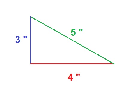 Trigonometry To Begin With Hubpages