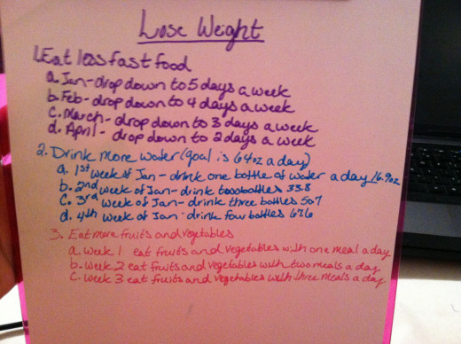 This is my goal list.  I made it brightly colored to keep the mood happy.