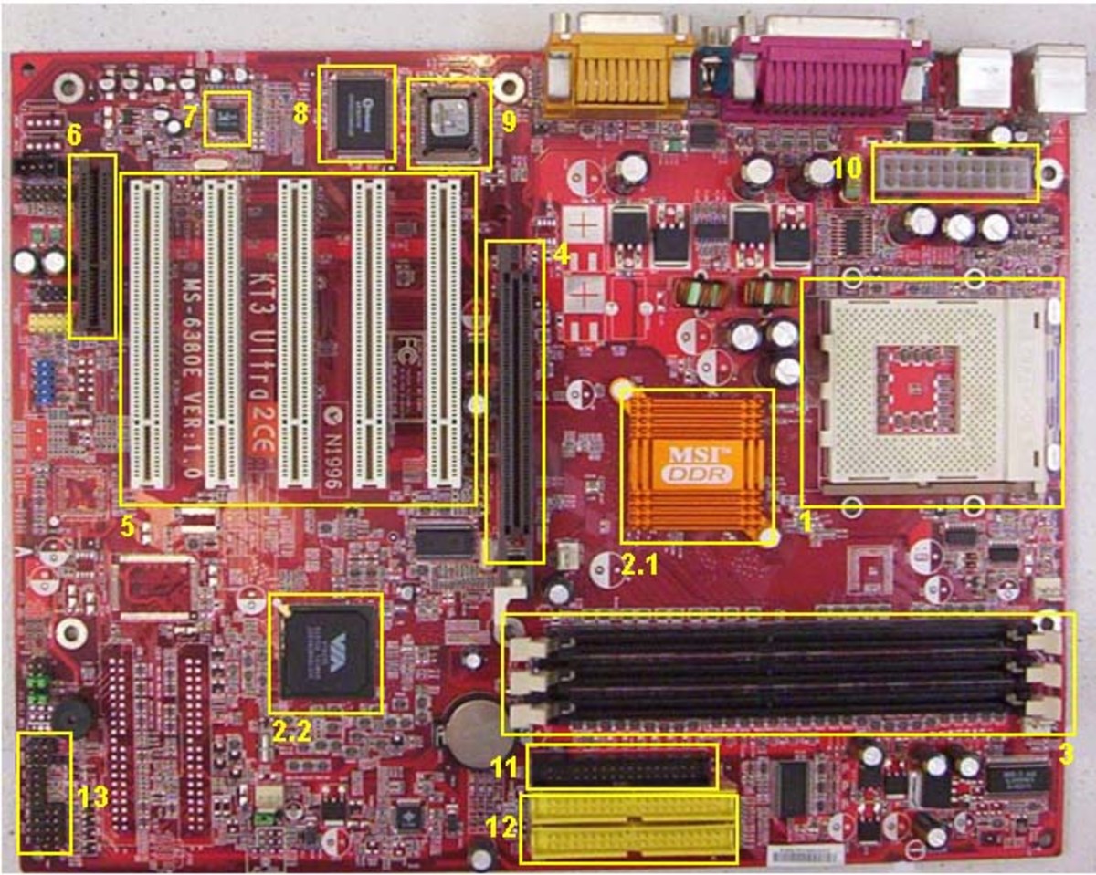 ATX Anakart u ekilde etiketlenmitir, 1. lemci Soket 2. Yonga Seti 3. RAM Yuvalar 4. AGP grafik Kart Yuvas 5. PCI Yuvalar 6. CNR Modern Yuvas 7. Ses Yongas 8. G /  ipi 9.BIOS 10. ATX G konektr 11. Disket Src Konektr 12. ATA Konektrleri