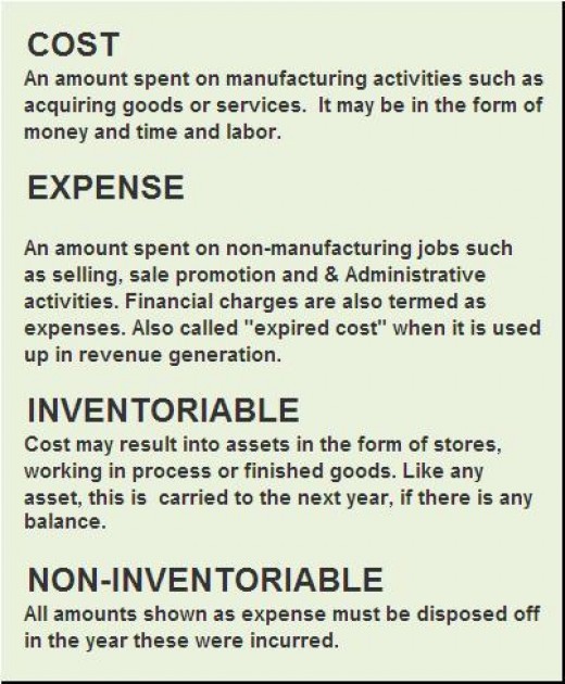 Activity-based costing case study manufacturing image