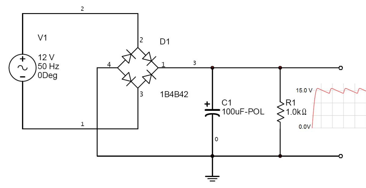 A sample full-wave bridge rectifier circuit with RC filter. The filter is used to reduce the ac component of the signal.