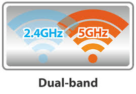 Dual band routers have 2.4Ghz and 5 Ghz bands