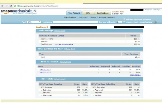Example of Amazon Mechanical Turk earnings report