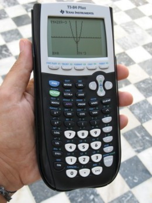 How To Graph Polar Equations On Ti 89 Jennarocca How To Graph Polar Equations On Ti 89 Jennarocca