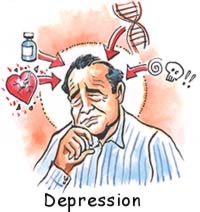 Image of someone depressed. This article is about depression in the elderly. It says that depression is not a normal part of aging.