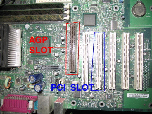 The Difference Between PCI Express and AGP