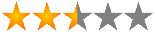 2.5 stars out of 5