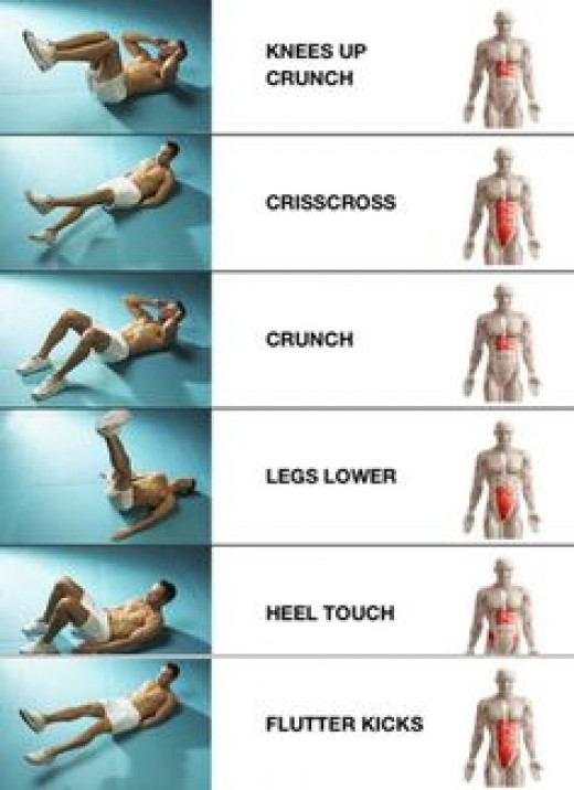 Ab Challenge Posters HubPages