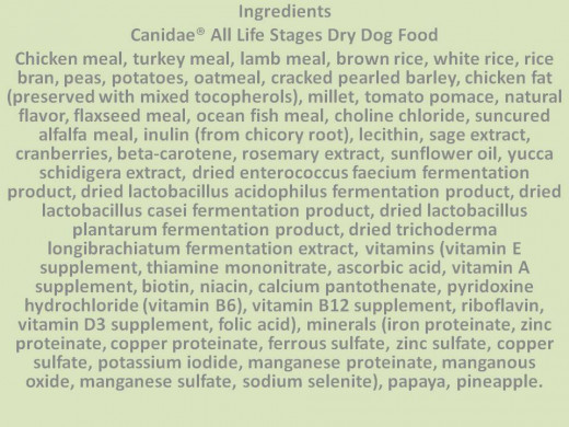 Canidae ingredients list - highly recommended natural dog food