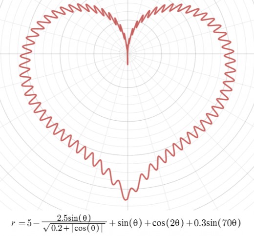 graphing calculator ti 84 online desmos emu