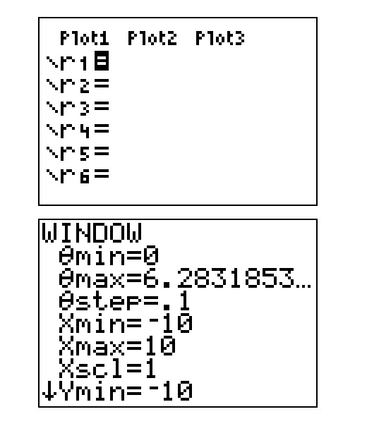 How To Graph Polar Equations On Ti 84 Plus Silver Edition Drawing Hearts On A Graphing Calculator Owlcation Simple Equation To Graph Review The Ti 84 Plus Ce