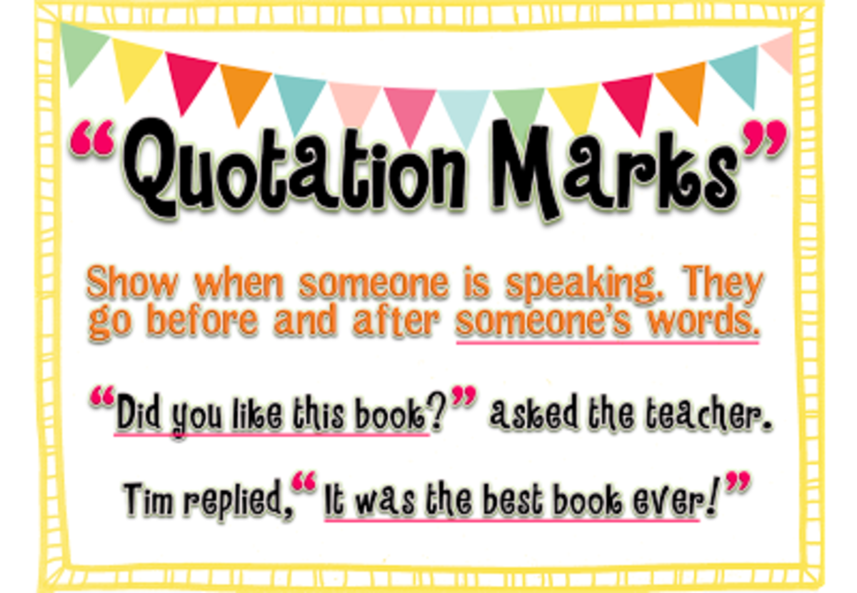 using quotation marks in creative writing
