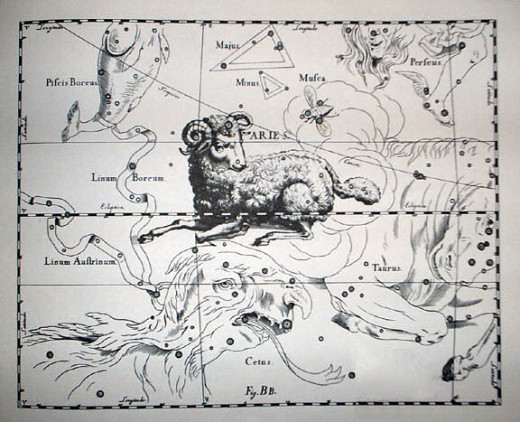 Aries,  Johannes Hevelius
