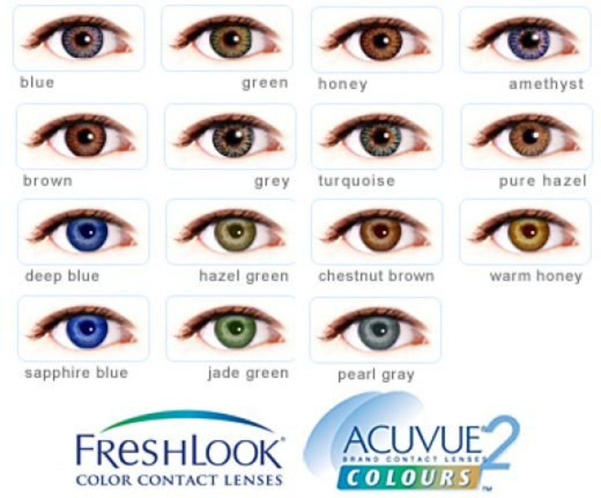 How to Choose Coloured Contact Lenses for Dark Skin HubPages