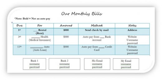 We keep our monthly bills organized on a single sheet of paper.