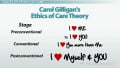The Ethics of Care- the New Branch of Normative Ethical Theories