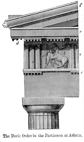 Doric Column