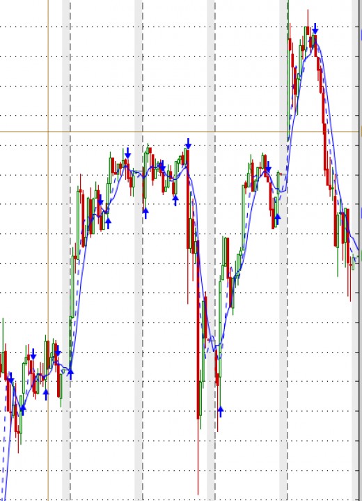 Forex trading irs