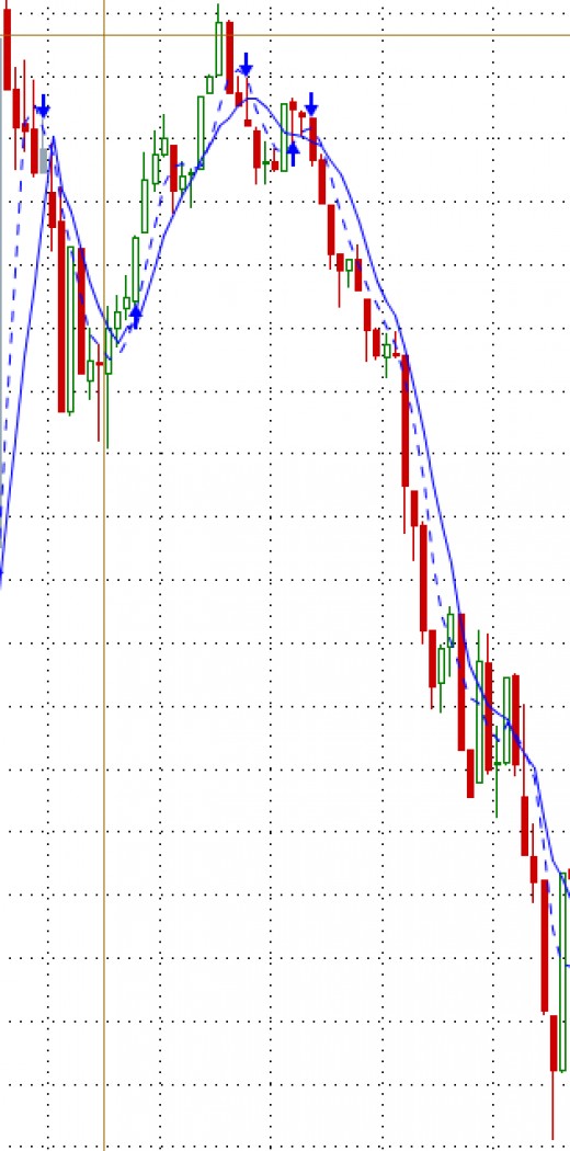 Options trading not reported to irs