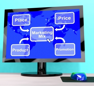 Marketing Mix