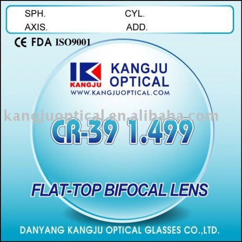 Should You Buy CR-39 Lenses or Polycarbonate? Should You Buy CR-39 Lenses or Polycarbonate?