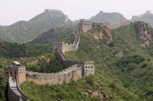 Boundary in China