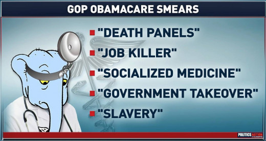 GOP's Inaccurate Talking Points (Scare Tactics)