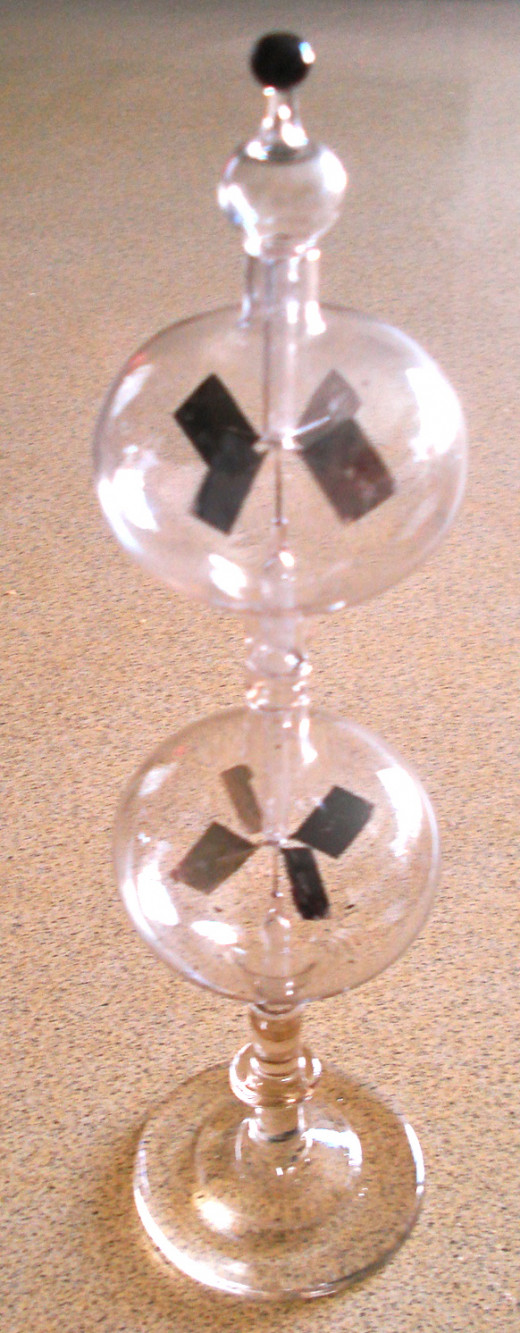 Crookes' Radiometer