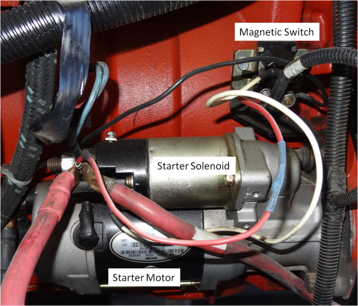 DIY Auto Service: Starter Diagnosis and Repair | AxleAddict 2005 dodge magnum fuse panel diagram 