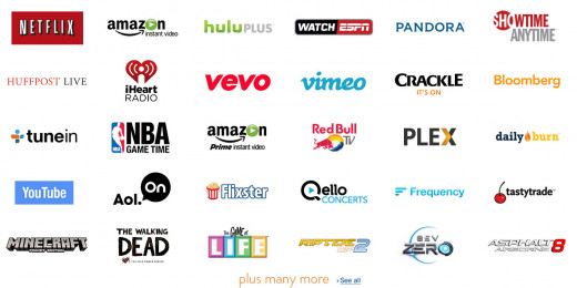 Here are the popular shows and applications that are available on Amazon Fire TV