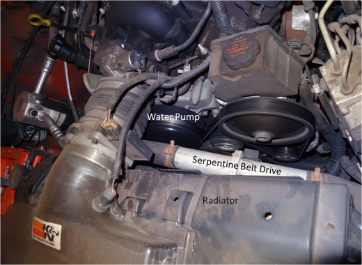 This water pump on a V8 Camaro is driven by a Serpentine Belt. The electric fans eliminate the need for a mechanical fan and typically make the job a little easier.. 